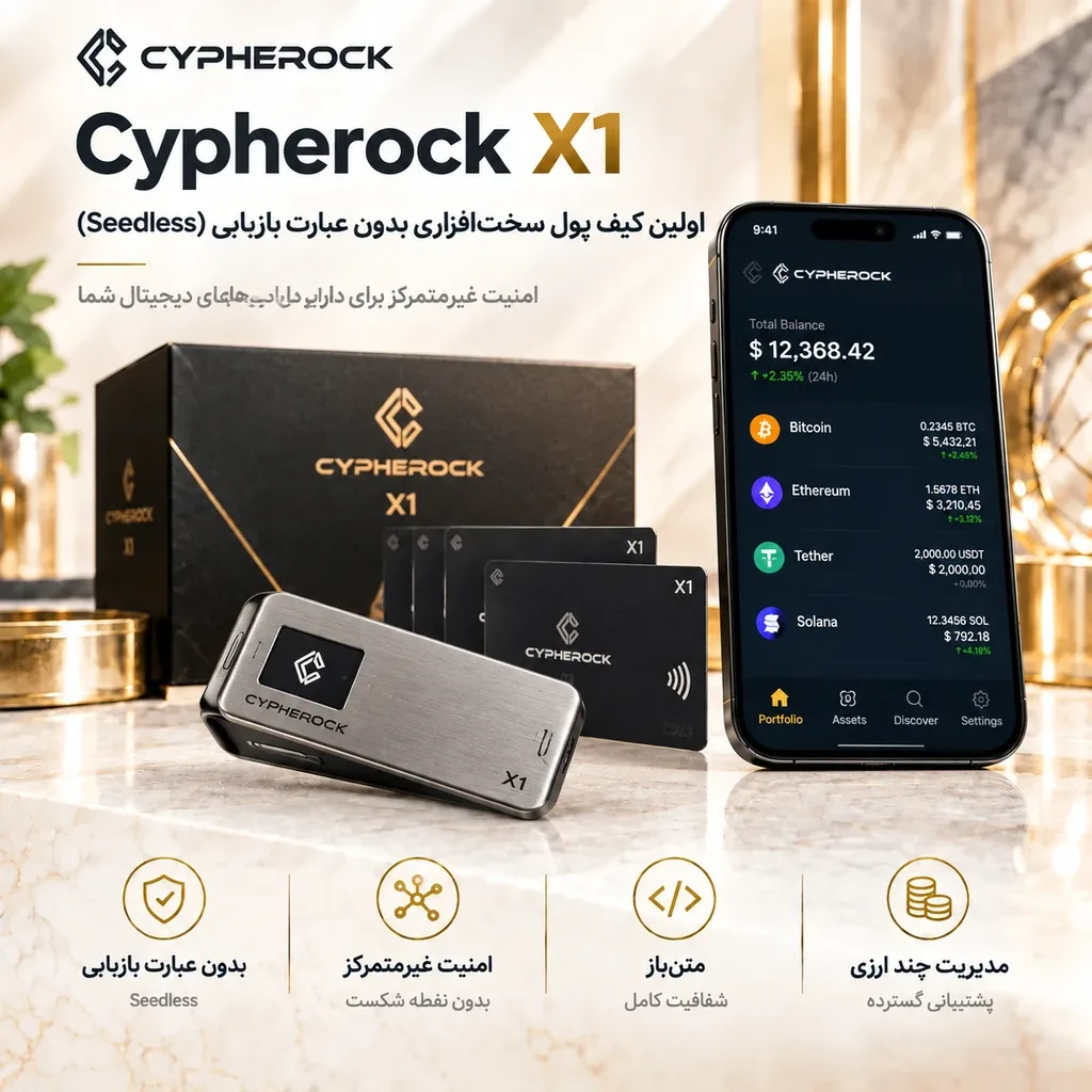 سایفر راک ایکس وان Cypherock X1